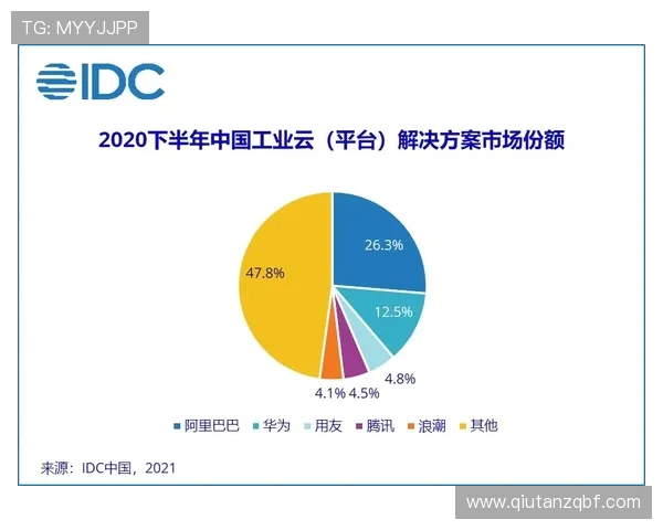 环球体育行业报告：市场规模、用户增长与竞争格局全面分析